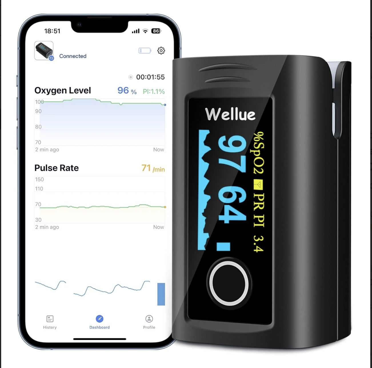 Wellue Bluetooth Pulse Oximeter Fingertip, Blood Oxygen Saturation Monitor with Free APP, Batteries, Carry Bag & Lanyard, WHITE